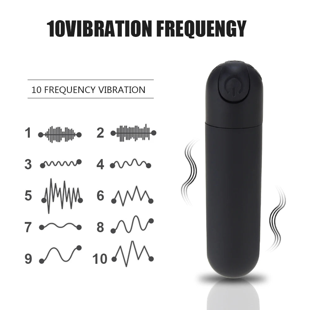 Tyst G-punktsmassager – Bärbar Njutning med 10 Vibrationslägen