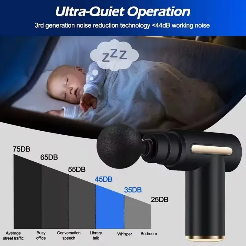 Mini Massage Gun – Automatisk Vibrator för Vuxna