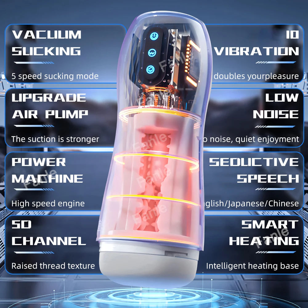 LOVE BRACE™ Allt-i-ett Masturbator för Män - 10 Vibrationslägen & 5 Sugfunktioner med Värme