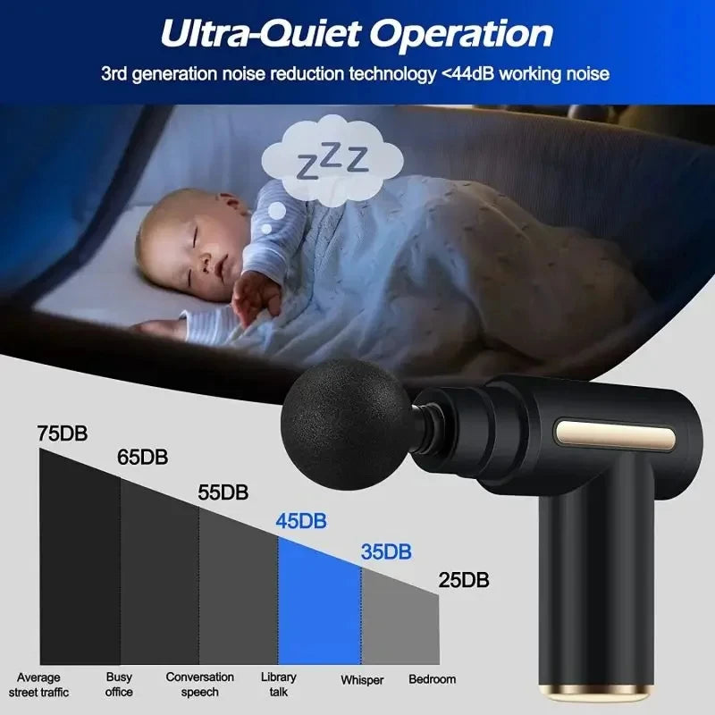Mini Massage Gun – Automatisk Vibrator för Vuxna