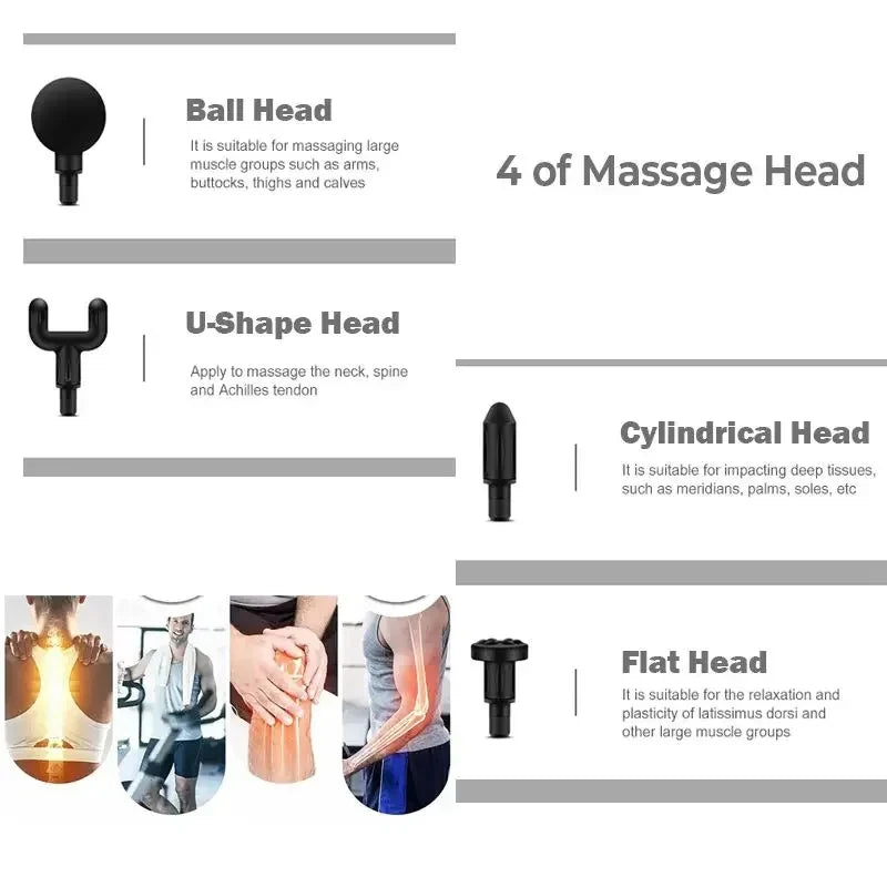Mini Massage Gun – Automatisk Vibrator för Vuxna