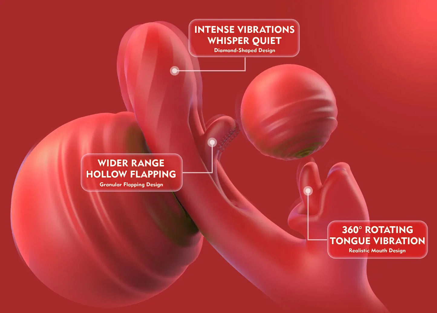Innovativ 360° Vibrator – Tung-, Stöt- & Vingstimulator för Kvinnor