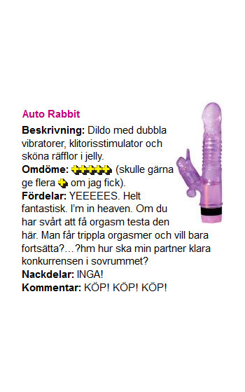 Kraftfull klitorisvibrator för intensiv stimulans