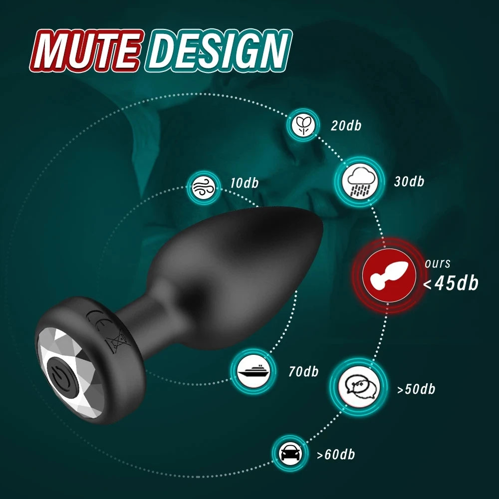 Mini Vibrerande Analplugg med Fjärrkontroll – För Män & Kvinnor